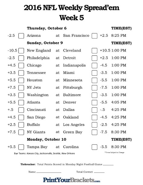 pro football point spreads|NFL Odds Today .